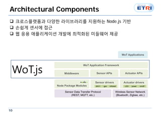WoT.js - WoT App. Framework for Open Source Hardware Slide 10
