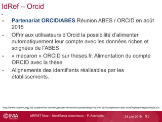 URFIST Nice – Identifiants chercheurs – P. Aventurier 9124 juin 2016
 Partenariat ORCID/ABES Réunion ABES / ORCID en août...