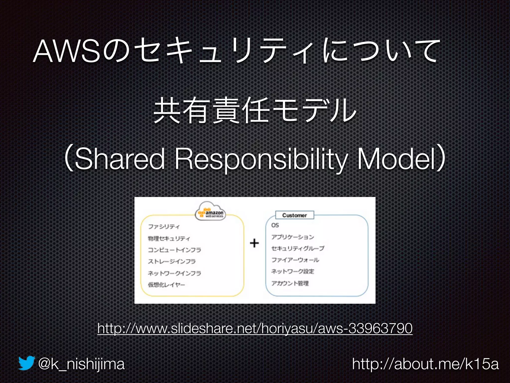 @k_nishijima http://about.me/k15a
AWSのセキュリティについて
共有責任モデル
（Shared Responsibility Model）
http://www.slideshare.net/horiyasu/aws-33963790
 