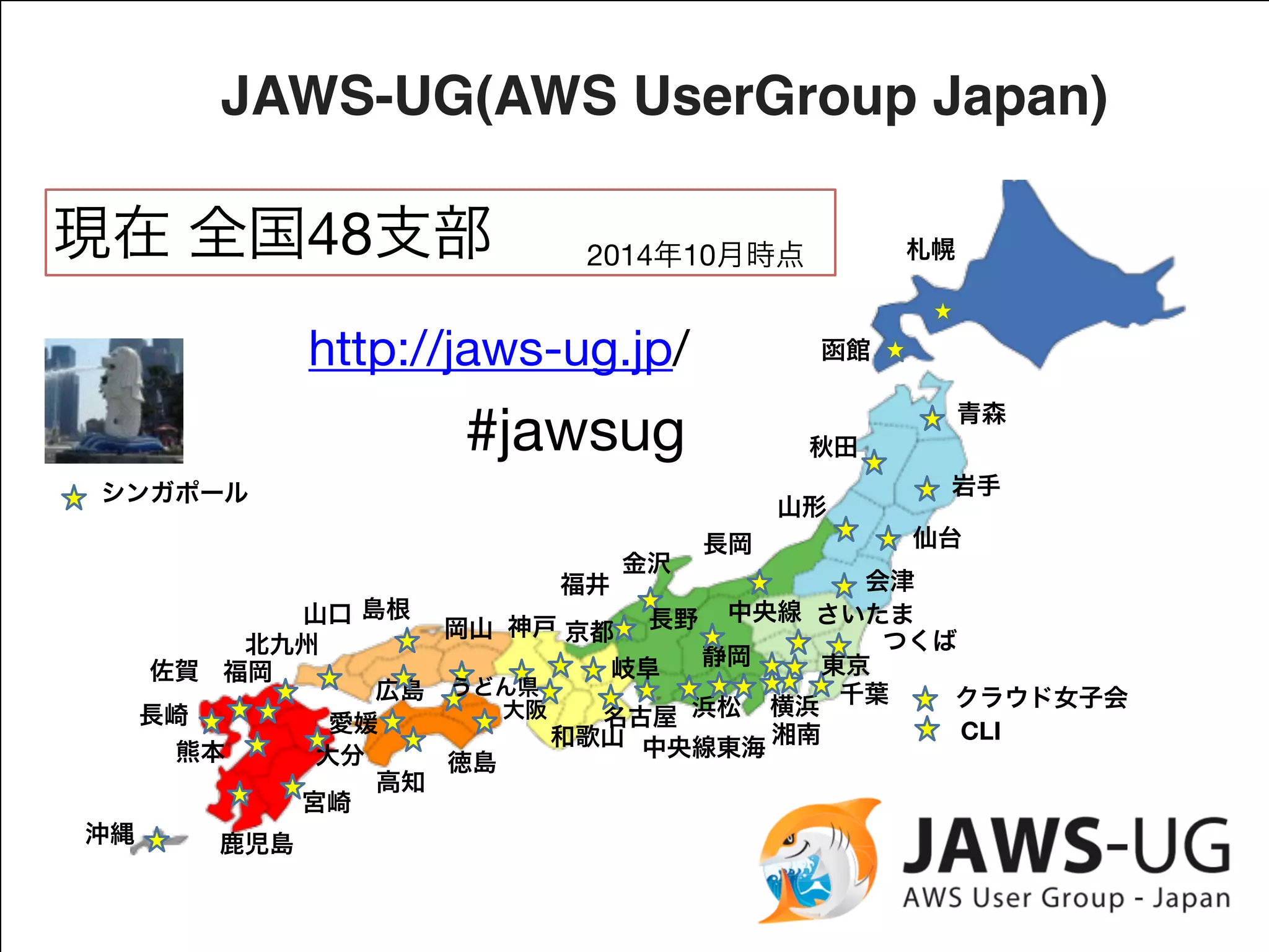 #jawsug
現在 全国48支部
宮崎
札幌
仙台
名古屋
クラウド女子会大阪
金沢
京都
山口
佐賀 福岡
鹿児島沖縄
熊本
浜松
静岡
JAWS-UG(AWS UserGroup Japan)
長崎
神戸
大分
湘南
岩手
福井
徳島
シンガポール
広島
つくば
横浜
さいたま
長岡
函館http://jaws-ug.jp/
青森
山形
秋田
島根
岡山
北九州
会津
千葉
東京
高知
2014年10月時点
愛媛
うどん県
和歌山
長野 中央線
岐阜
中央線東海
CLI
 