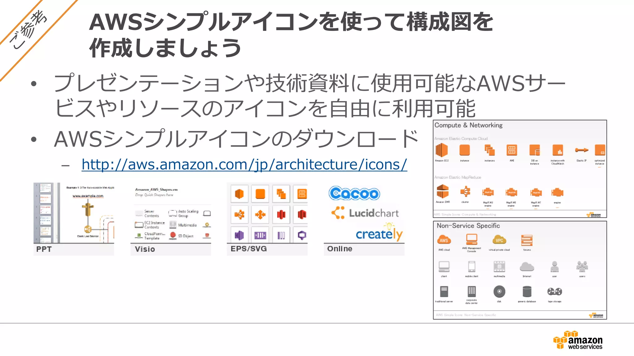 AWSシンプルアイコンを使って構成図を
作成しましょう
• プレゼンテーションや技術資料料に使⽤用可能なAWSサー
ビスやリソースのアイコンを⾃自由に利利⽤用可能
• AWSシンプルアイコンのダウンロード
– http://aws.amazon.com/jp/architecture/icons/
 