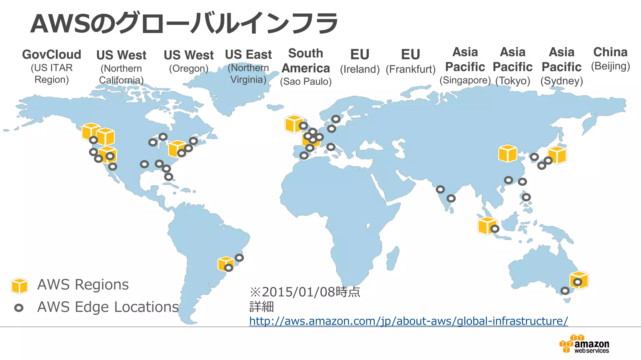 AWSのグローバルインフラ
US West
(Northern
California)
US East
(Northern
Virginia)
EU
(Ireland)
Asia
Pacific
(Singapore)
Asia
Pacific
(Tokyo)
GovCloud
(US ITAR
Region)
US West
(Oregon)
South
America
(Sao Paulo)
AWS Regions
AWS Edge Locations
EU
(Frankfurt)
※2015/01/08時点
詳細
http://aws.amazon.com/jp/about-aws/global-infrastructure/
Asia
Pacific
(Sydney)
China
(Beijing)
 