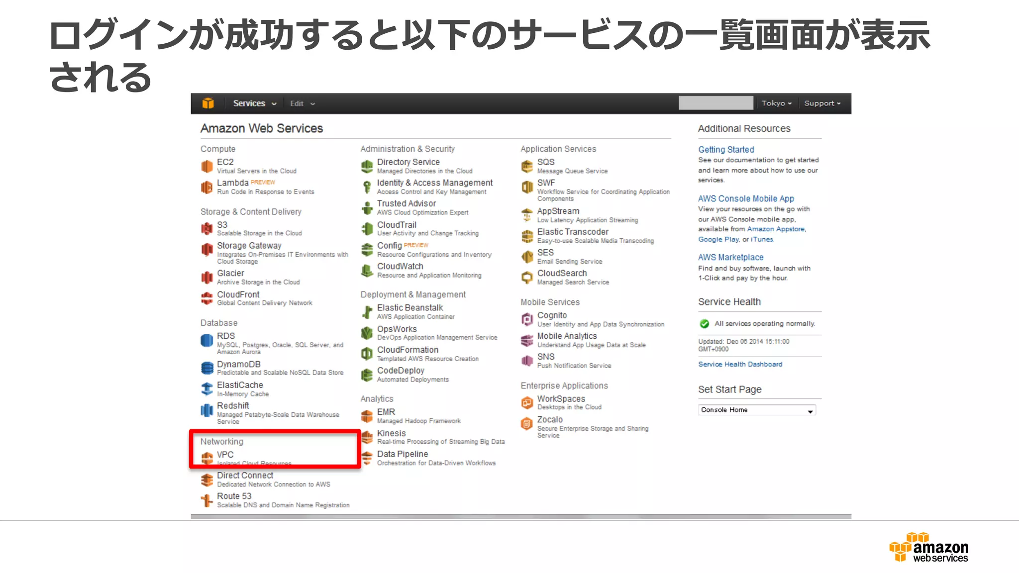 ログインが成功すると以下のサービスの⼀一覧画⾯面が表⽰示
される
 