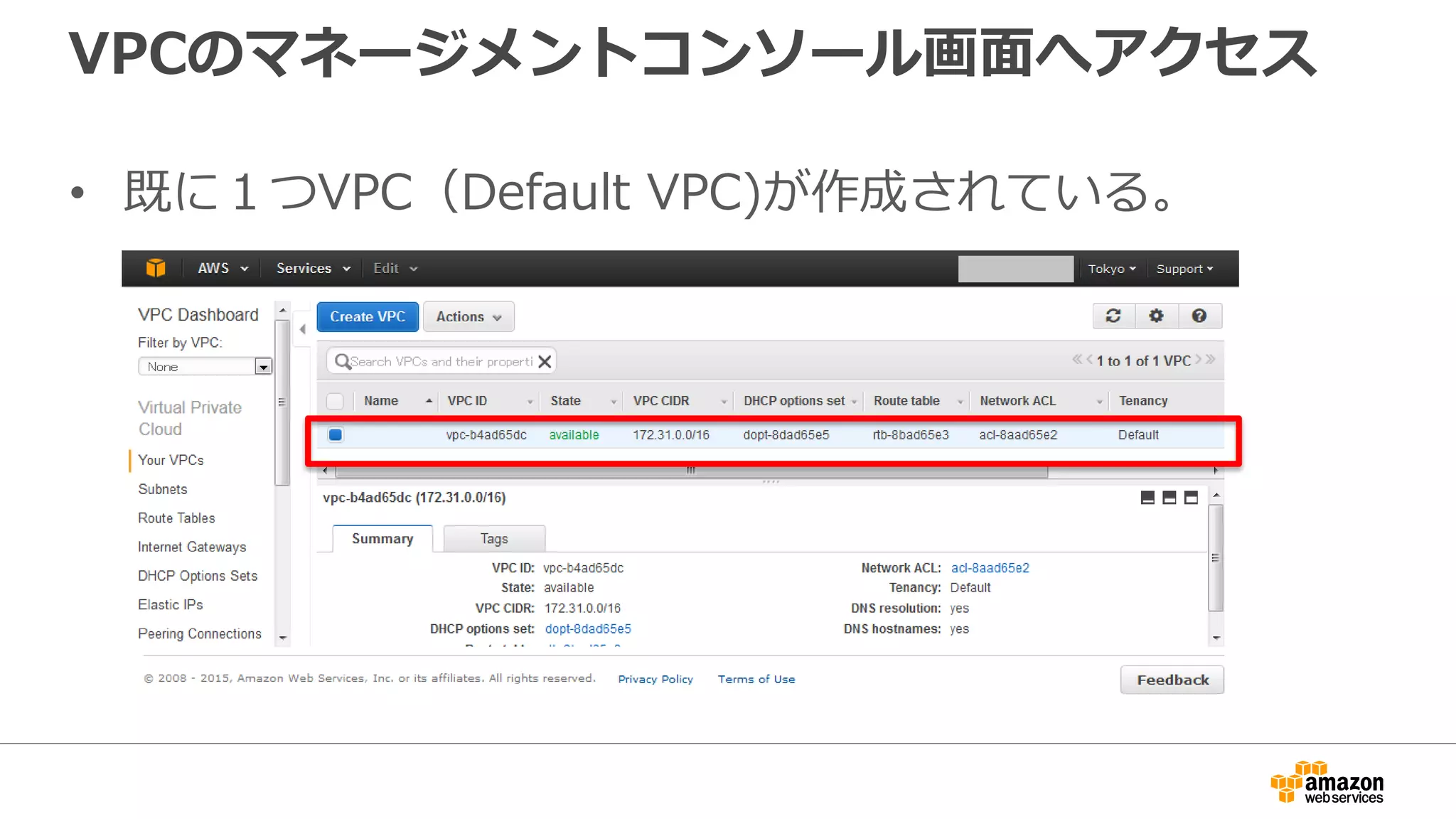 VPCのマネージメントコンソール画⾯面へアクセス
• 既に１つVPC（Default VPC)が作成されている。
 