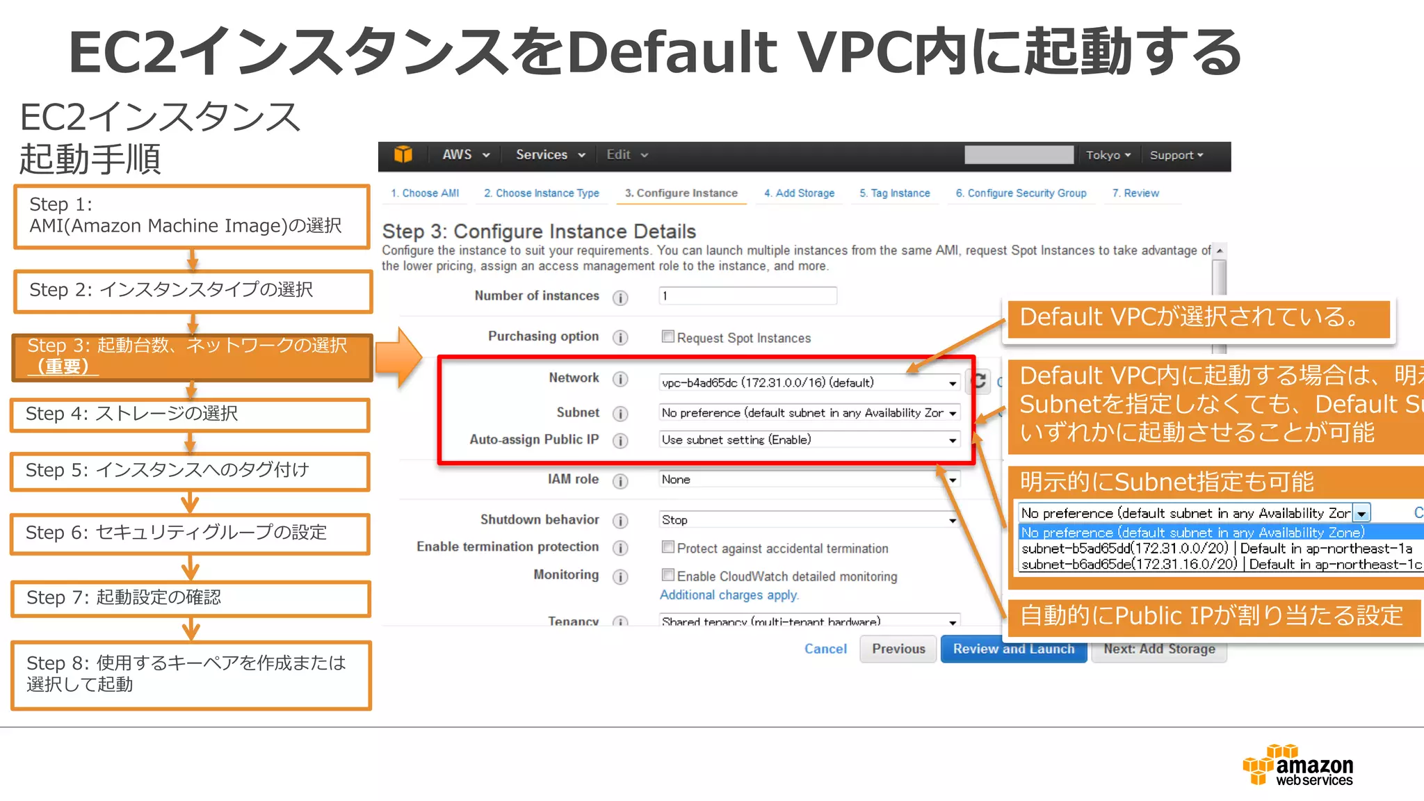 EC2インスタンスをDefault VPC内に起動する
Default VPC内に起動する場合は、明⽰示
Subnetを指定しなくても、Default Su
いずれかに起動させることが可能
明⽰示的にSubnet指定も可能
Default VPCが選択されている。
⾃自動的にPublic IPが割り当たる設定
Step 1:
AMI(Amazon Machine Image)の選択
Step 2: インスタンスタイプの選択
Step 3: 起動台数、ネットワークの選択
（重要）
Step 4: ストレージの選択
Step 5: インスタンスへのタグ付け
Step 6: セキュリティグループの設定
Step 7: 起動設定の確認
Step 8: 使⽤用するキーペアを作成または
選択して起動
EC2インスタンス
起動⼿手順
 
