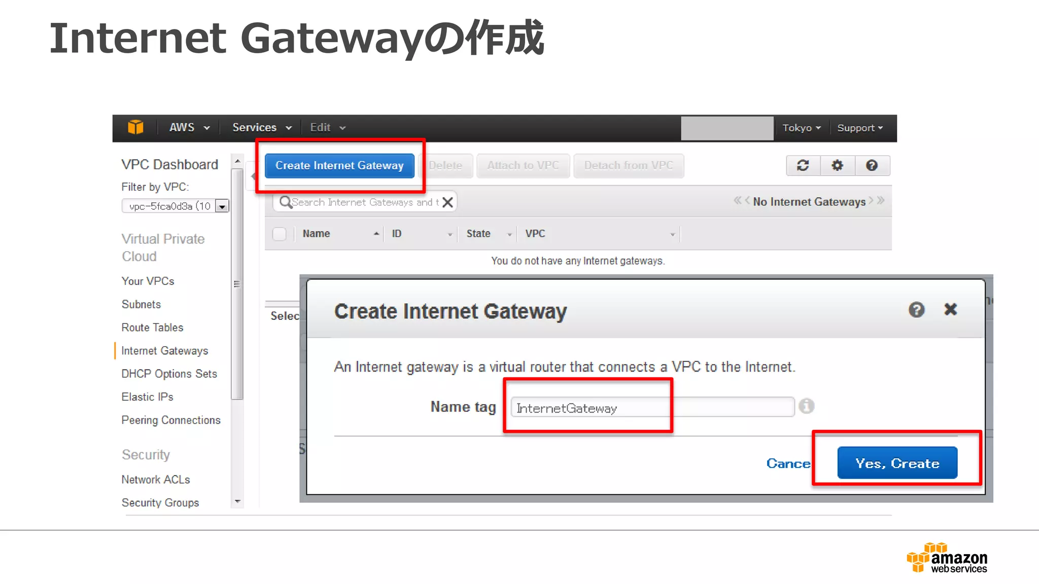 Internet Gatewayの作成
 