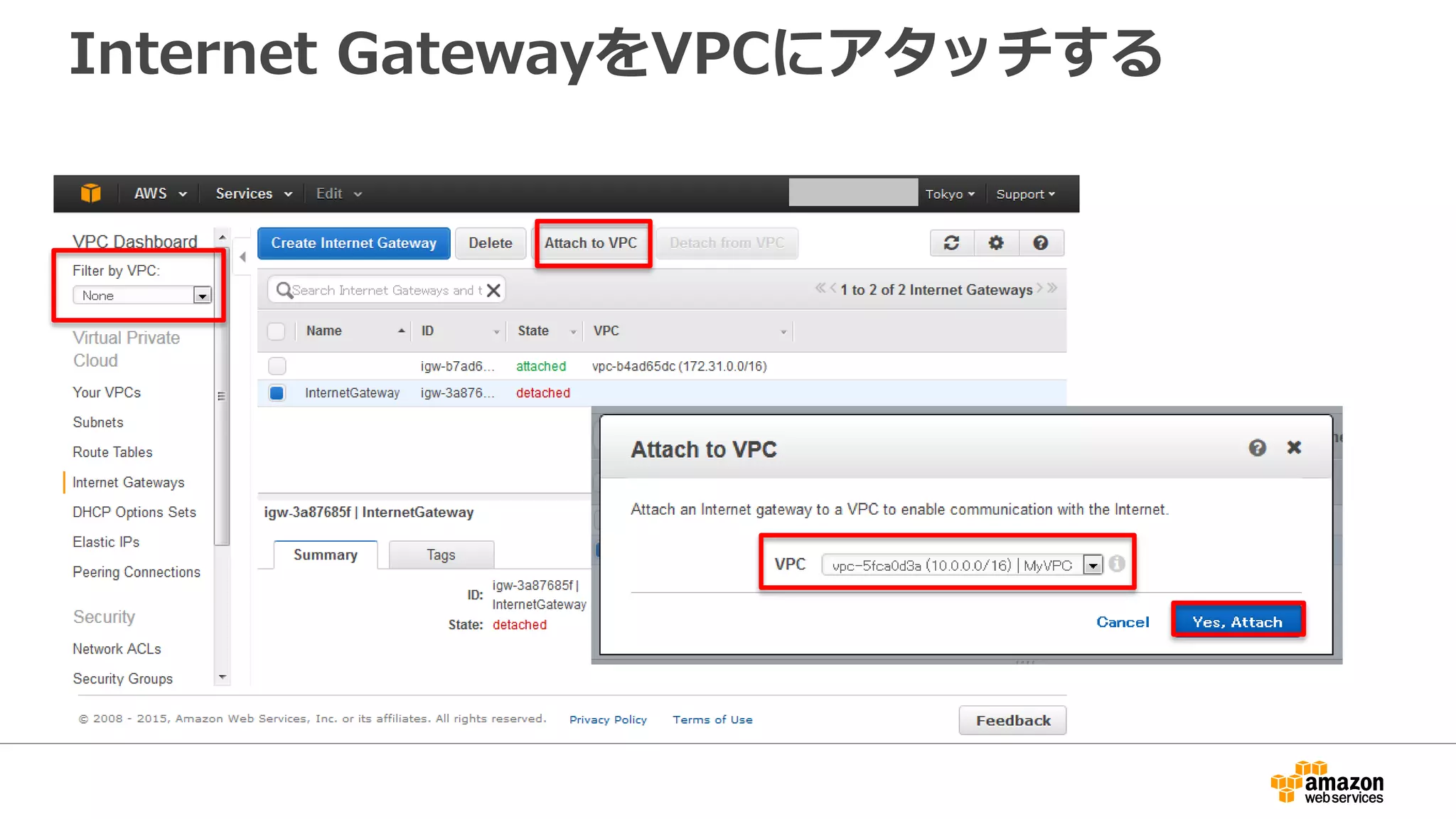 Internet GatewayをVPCにアタッチする
 