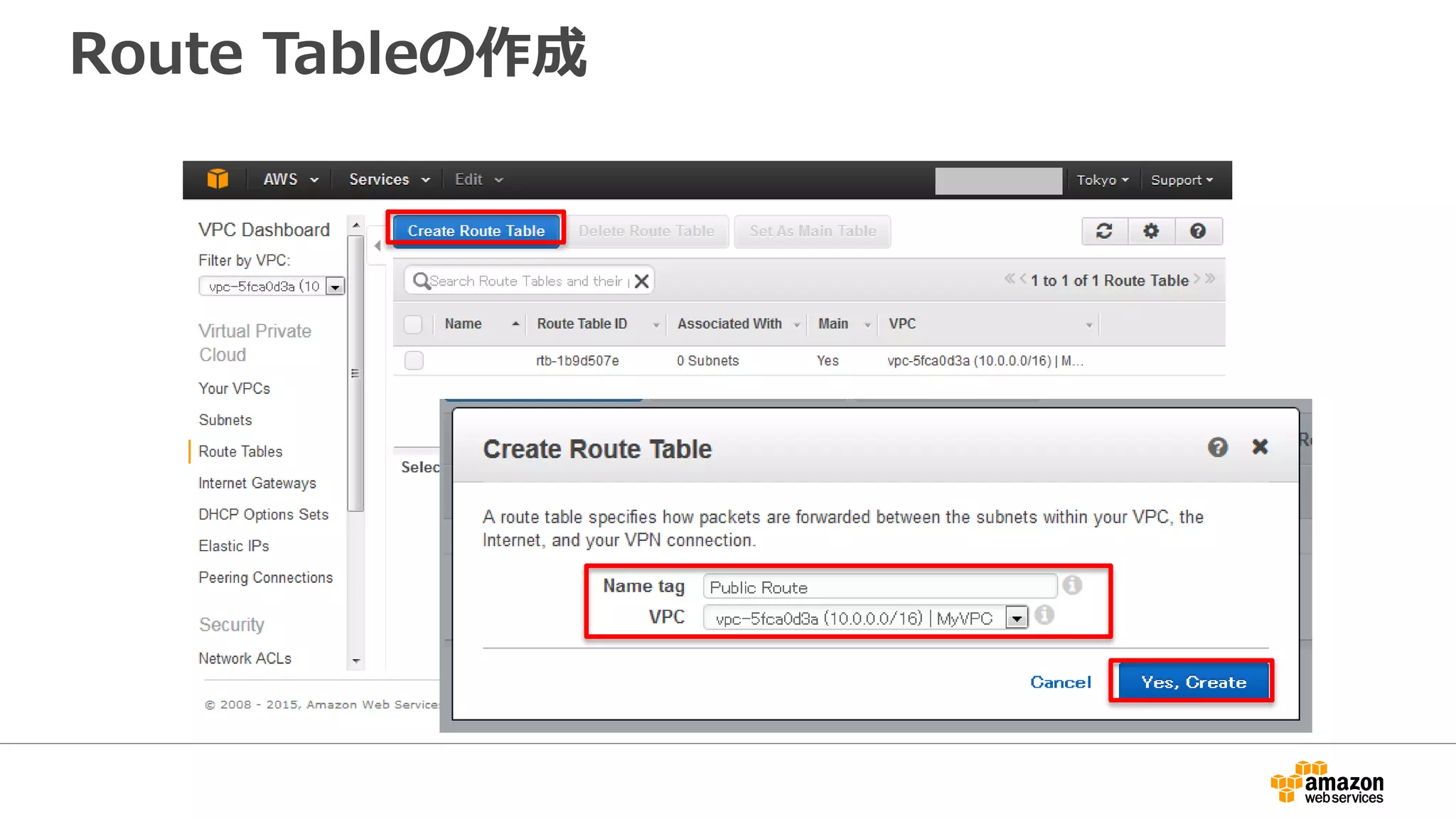 Route Tableの作成
 