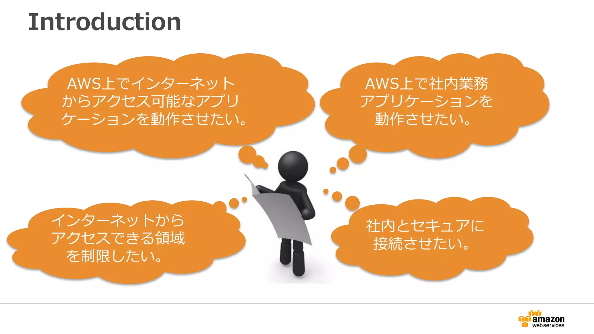 Introduction
AWS上でインターネット
からアクセス可能なアプリ
ケーションを動作させたい。
AWS上で社内業務
アプリケーションを
動作させたい。
インターネットから
アクセスできる領領域
を制限したい。
社内とセキュアに
接続させたい。
 