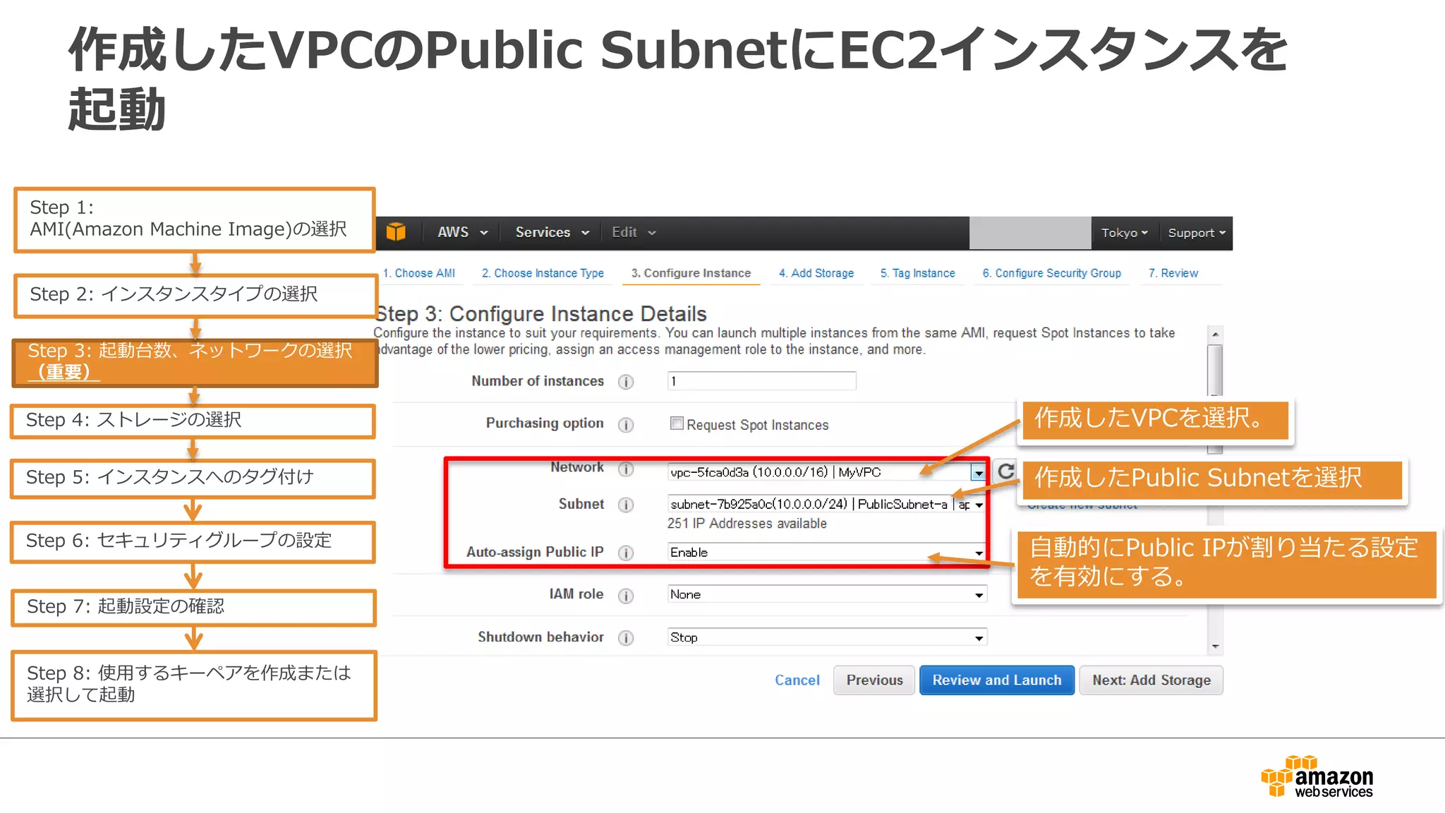 作成したVPCのPublic SubnetにEC2インスタンスを
起動
作成したPublic Subnetを選択
作成したVPCを選択。
⾃自動的にPublic IPが割り当たる設定
を有効にする。
Step 1:
AMI(Amazon Machine Image)の選択
Step 2: インスタンスタイプの選択
Step 3: 起動台数、ネットワークの選択
（重要）
Step 4: ストレージの選択
Step 5: インスタンスへのタグ付け
Step 6: セキュリティグループの設定
Step 7: 起動設定の確認
Step 8: 使⽤用するキーペアを作成または
選択して起動
 