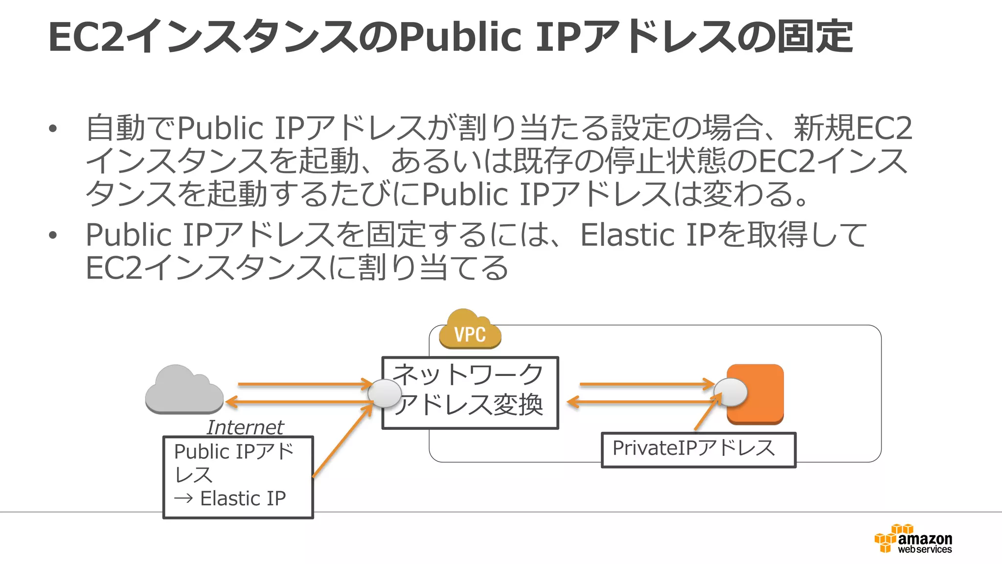 EC2インスタンスのPublic IPアドレスの固定
• ⾃自動でPublic IPアドレスが割り当たる設定の場合、新規EC2
インスタンスを起動、あるいは既存の停⽌止状態のEC2インス
タンスを起動するたびにPublic IPアドレスは変わる。
• Public IPアドレスを固定するには、Elastic IPを取得して
EC2インスタンスに割り当てる
ネットワーク
アドレス変換
Internet
Public IPアド
レス
→  Elastic IP
PrivateIPアドレス
 
