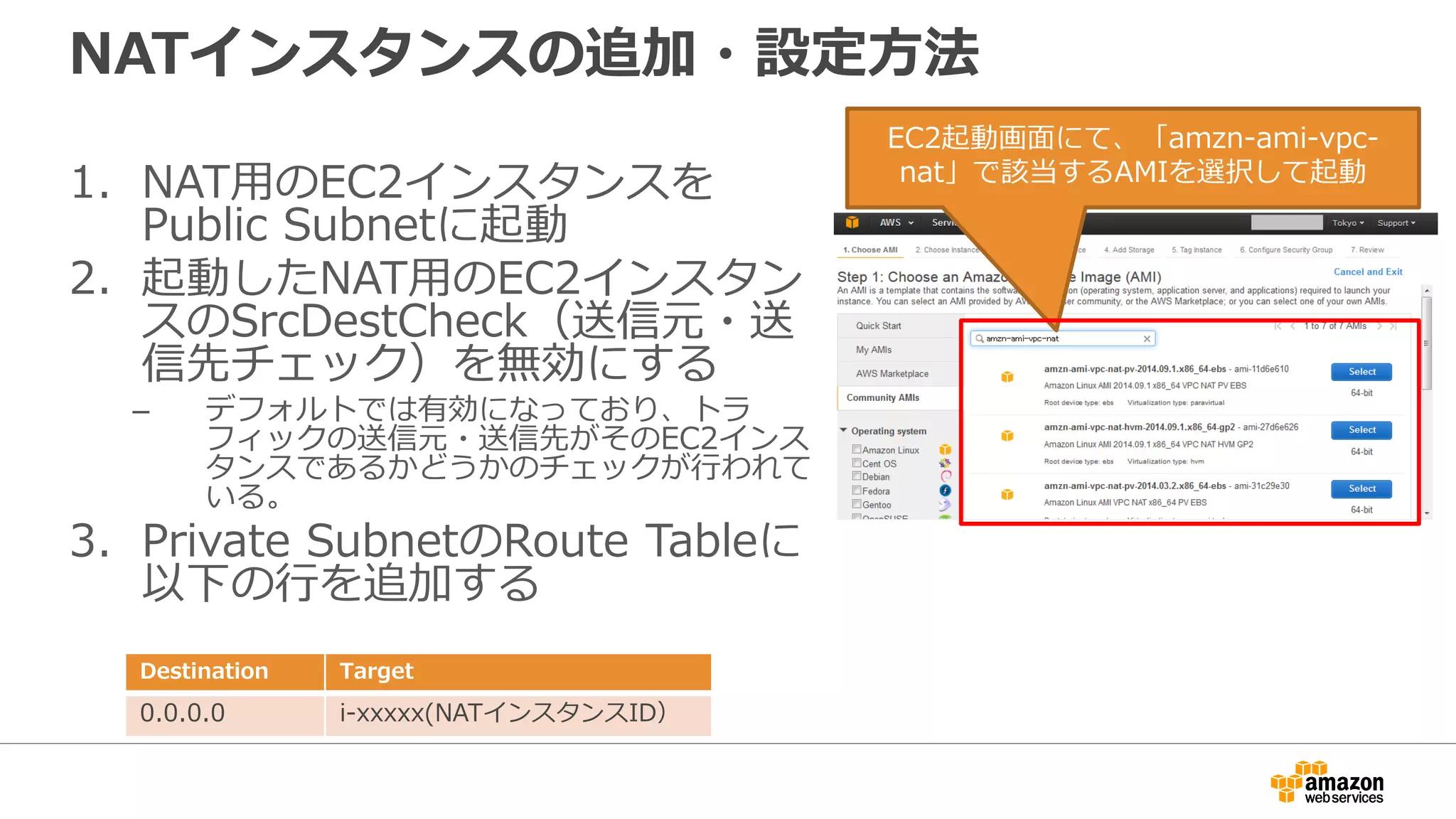 NATインスタンスの追加・設定⽅方法
1. NAT⽤用のEC2インスタンスを
Public Subnetに起動
2. 起動したNAT⽤用のEC2インスタン
スのSrcDestCheck（送信元・送
信先チェック）を無効にする
– デフォルトでは有効になっており、トラ
フィックの送信元・送信先がそのEC2インス
タンスであるかどうかのチェックが⾏行行われて
いる。
3. Private SubnetのRoute Tableに
以下の⾏行行を追加する
EC2起動画⾯面にて、「amzn-ami-vpc-
nat」で該当するAMIを選択して起動
Destination Target
0.0.0.0 i-xxxxx(NATインスタンスID）
 