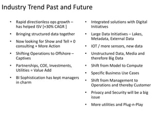 Industry Trend Past and Future
• Rapid directionless ops growth –
has helped ISV [+30% CAGR ]
• Bringing structured data together
• Now looking for Show and Tell + 0
consulting + More Action
• Shifting Operations to Offshore –
Captives
• Partnerships, COE, Investments,
Utilities = Value Add
• BI Sophistication has kept managers
in charm
• Integrated solutions with Digital
Initiatives
• Large Data Initiatives – Lakes,
Metadata, External Data
• IOT / more sensors, new data
• Unstructured Data, Media and
therefore Big Data
• Shift from Model to Compute
• Specific Business Use Cases
• Shift from Management to
Operations and thereby Customer
• Privacy and Security will be a big
issue
• More utilities and Plug-n-Play
 