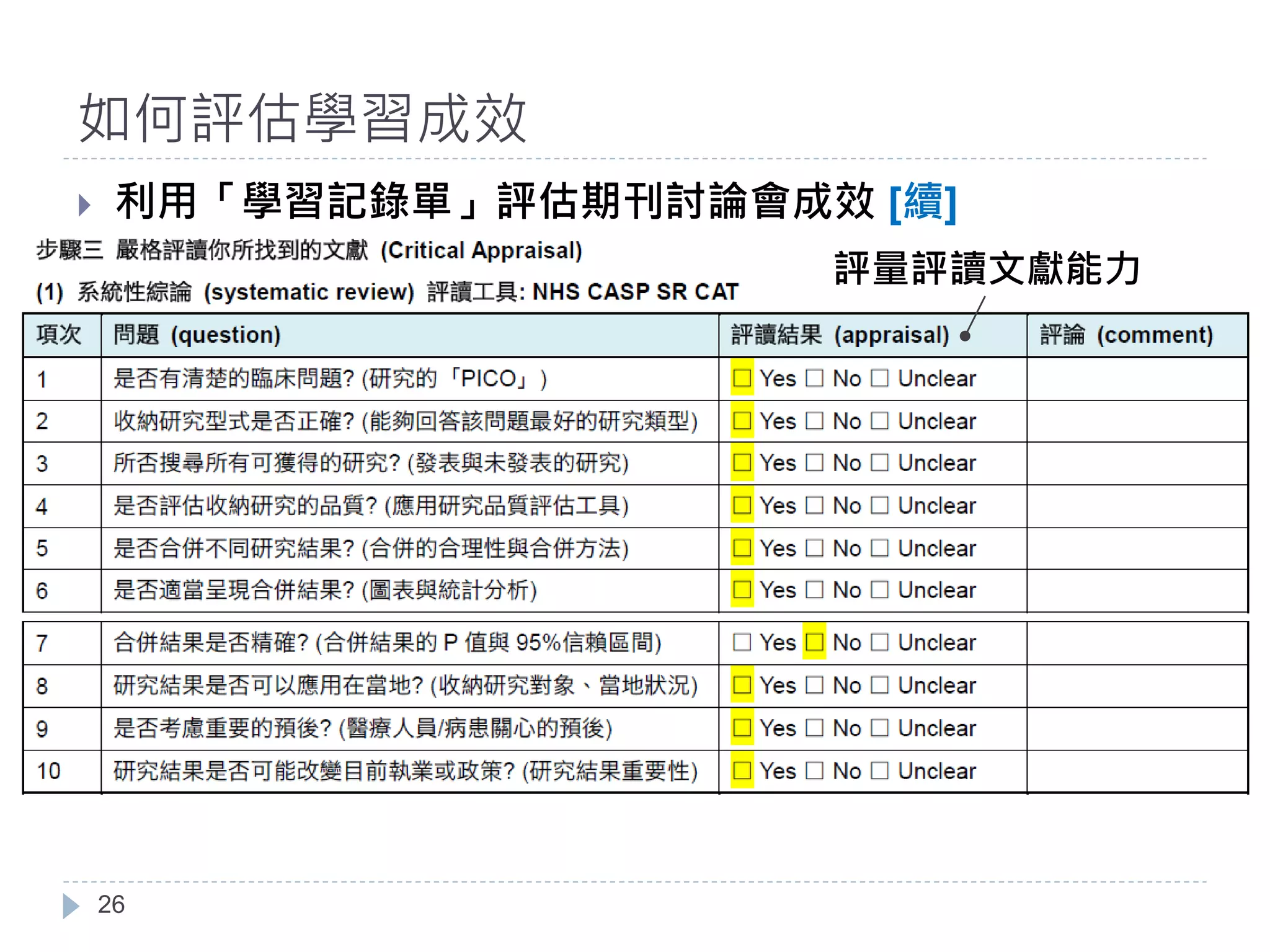 如何將實證融入教學中| PDF
