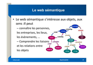 Le web sémantique
Le web sémantique
• Le web sémantique s’intéresse aux objets, aux
sens :Il peut
– connaître les personnes,
les entreprises, les lieux,
les entreprises, les lieux,
les évènements, …
– Comprendre les liaisons
et les relations entre
les objets
Mejdi BLAGHGI
Mejdi BLAGHGI
Culture web
Culture web 37
37
 