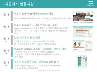 ©2014 untickle inc. All Rights Reserved.
지금까지 활동사항
아토피 전문 Web매거진 untickle개설
아토피 당사자가 라이터가 되어 아토피에 관련 컬럼을 주 2~3회 기재
아토피 정보공유 사이트 아토핀α판 개설
Needs test service로서 아토피 정보공유 사이트 개설. 약 4개월만
에 400유저 획득. 다수가 1분이상 사이트 연람. 사이트 재방문률
32%
일본 크라우드 펀딩 성공
크라우드펀딩 서비스 Campfire에 프로젝트 공개
약 110명에게 후원을 받아, 100만엔 자본조달 성공
아토핀와 untickle의 조합「untickle」새로운 시작
아토피 정보공유 app「untickle」β판 출시
부위와 증상에 맞는 아토피 대책을 찾는 스마트폰 어플
untickle를 앱 스토어에 출시
2014
03
2014
04
2014
09
2013
12
2013
11
크라우드 펀딩 성공을 계기로 서비스 총합실시
아토핀에서 얻은 노하우를 활용해 어플리케이션 서비스
설계 개시
 