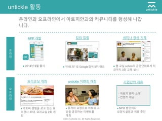 ©2014 untickle inc. All Rights Reserved.
untickle 활동
요리교실 개최
컬럼 집필
untickle 이벤트 개최
세미나 영상 기재APP 개발
- 아토피 환자 소개
- 컨텐츠 제공
온
라
인
● 2014년 9월 출시
온라인과 오프라인에서 아토피안과의 커뮤니티를 형성해 나갑
니다.
● “아토피" 로 Google검색 3위 랭크
오
프
라
인
기업간의 제휴
● 웹 교실 schoo의 공인단체로서 지
금까지 3회 교육 실시
● 아토피 경험을 갖고 있는 요
리강사 초대. 요리교실 2회 개
최
● 유저의 요청으로 아토피 고
민을 공유하는 이벤트를
개최
● NPO 법인이나
요양시설등과 제휴 추진
 