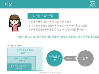 ©2014 untickle inc. All Rights Reserved.
대상
일하는 아토피안들
● 일이 바빠서 아토피에 신경쓸 시간이 없어
● 내 주위의 환경과 생활리듬에 맞는 아토피대책을 알고싶음.
● 쉽게 일상생활에 적용할 수 있는 아토피 대책을 알고싶다.
아토피 완치보다는, 먼저 아토피을 완화시켜 원활한 생활할 수 있는 대책을 알고싶음
완치
지금의 생
활
일본의 아토피 환자
600만명
성인 아토피 환자
150만명
활동적인 아토피환자
75만명
● 대상 세그멘트
important
 