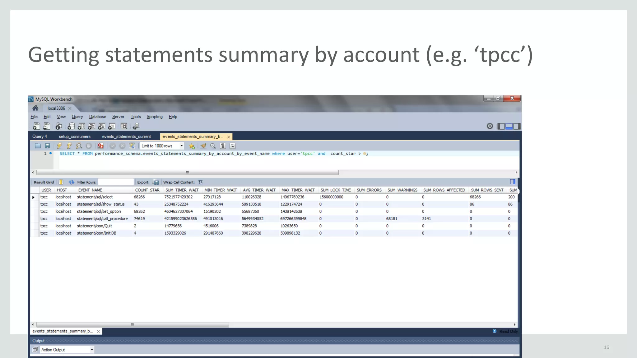 Copyright © 2014 Oracle and/or its affiliates. All rights reserved. |
Getting statements summary by account (e.g. ‘tpcc’)
16
 
