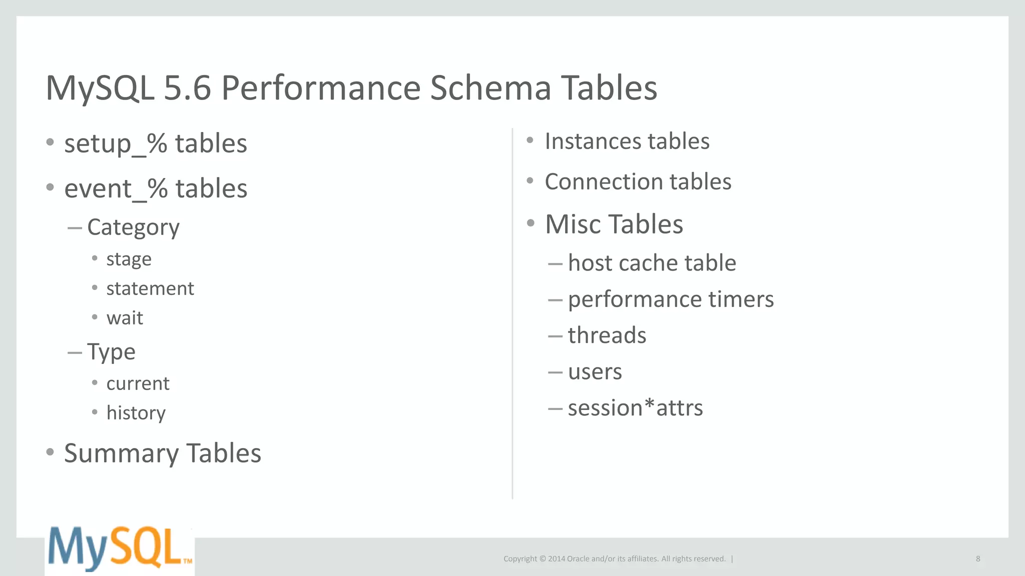 Copyright © 2014 Oracle and/or its affiliates. All rights reserved. |
MySQL 5.6 Performance Schema Tables
• setup_% tables
• event_% tables
– Category
• stage
• statement
• wait
– Type
• current
• history
• Summary Tables
• Instances tables
• Connection tables
• Misc Tables
– host cache table
– performance timers
– threads
– users
– session*attrs
8
 