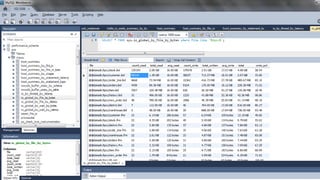 Copyright © 2014 Oracle and/or its affiliates. All rights reserved. | 21
 