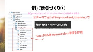 例) 環境づくり①
①テーマフォルダ（wp-content/themes）で
foundation new yuru2cafe
Sass対応版Foundation環境を作成
例）yuru2cafeというプロジェクト（テーマ）を作成する場合
 