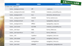 変数名 初期値 インクルード先
variables-site/_colors.scss
$color__background-body #fff _reset.scss
$color__background-screen #f1f1f1 modules/_accessibility.scss
$color__background-hr #ccc elements/_elements.scss
$color__background-button #e6e6e6 forms/_buttons.scss
$color__background-pre #eee typography/_copy.scss
$color__background-ins #fff9c0 typography/_copy.scss
$color__text-screen #21759b modules/_accessibility.scss
$color__text-input #666 forms/_fields.scss
$color__text-input-focus #111 forms/_fields.scss
$color__link royalblue navigation/_links.scss
$color__link-visited purple navigation/_links.scss
$color__link-hover midnightblue navigation/_links.scss
$color__text-main #404040 typography/_typography.scss
定義されている変数
 