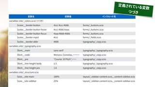 変数名 初期値 インクルード先
variables-site/_colors.scss（つづき）
$color__border-button #ccc #ccc #bbb forms/_buttons.scss
$color__border-button-hover #ccc #bbb #aaa forms/_buttons.scss
$color__border-button-focus #aaa #bbb #bbb forms/_buttons.scss
$color__border-input #ccc forms/_fields.scss
$color__border-abbr #666 typography/_copy.scss
variables-site/_typography.scss
$font__main sans-serif typography/_typography.scss
$font__code Monaco, Consolas, ・・・・・・ typography/_copy.scss
$font__pre "Courier 10 Pitch",・・・・ typography/_copy.scss
$font__line-height-body 1.5 typography/_typography.scss
$font__line-height-pre 1.6 typography/_copy.scss
variables-site/_structure.scss
$size__site-main 100% layout/_sidebar-content.scss, _content-sidebar.scss
$size__site-sidebar 25% layout/_sidebar-content.scss, _content-sidebar.scss
定義されている変数
つづき
 