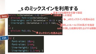 _s のミックスインを利用する
変更できる箇所を引数で設定
（初期値：1.6）設定
_sのミックスインを読み込む
新しいルール（行の高さ）を指定
ミックスインを読み込む
ceil: 計算した結果を切り上げする関数
Sass
CSS
 