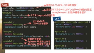 Sass
CSS
変数（メインカラー）に値を設定
変数（サブカラー）にメインカラーの補色を設定
complement: 引数の補色を返す
mystyleの
スタイルを継承
クラス（mystyle）を定義
背景色を変更
lighten: 明度を上げる
darken: 明度を下げる
 