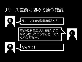 D
E
作品のお気に入り機能、ここ
がこうなってこうやと思ってた
んやけどなー。
リリース直前に初めて動作確認
リリース前の動作確認や！！
E なんやて！！
 