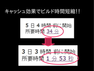 キャッシュ効果でビルド時間短縮！！
 