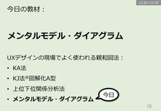 15	
今⽇日の教材：
メンタルモデル・ダイアグラム
UXデザインの現場でよく使われる親和図法：
•  KA法
•  KJ法®図解化A型
•  上位下位関係分析法
•  メンタルモデル・ダイアグラム
今⽇日
13:20〜～13:35
 