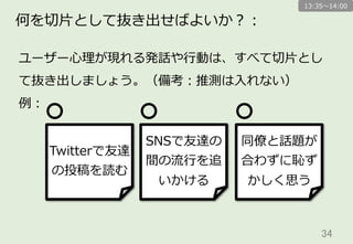 34	
何を切切⽚片として抜き出せばよいか？：
ユーザー⼼心理理が現れる発話や⾏行行動は、すべて
切切⽚片として抜き出しましょう。（備考：推測や意⾒見見は⼊入れない）
例例：
Twitterで
友達の投稿を
読む
SNSで友達の
間の流流⾏行行を
追いかける
Yahoo!に
グノシーを
⾜足せばいい
13:35〜～14:00
同僚僚と話題が
合わずに
恥ずかしく思う
短期の⾏行行動 中⻑⾧長期の⾏行行動 気持ち 解釈者の推測や意⾒見見
 