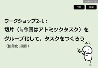 38	
ワークショップ2-‐‑‒1：
切切⽚片（≒今回はアトミックタスク）を
グループ化して、タスクをつくろう
（抽象化3回⽬目）
14:00〜～14:20
10章9章
 