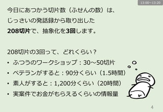 4	
今⽇日にあつかう切切⽚片数（ふせんの数）は、
じっさいの発話録から取り出した
208切切⽚片で、抽象化を3回します。
208切切⽚片の3回って、どれくらい？
•  ふつうのワークショップ：30〜～50切切⽚片
•  ベテランがすると：90分くらい（1.5時間）
•  素⼈人がすると：1,200分くらい（20時間）
•  実案件でお⾦金金がもらえるくらいの情報量量
13:00〜～13:20
 