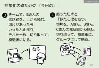 40	
抽象化の進めかた（今⽇日の）：
チームで、Bさんの
発話録を、上から読む。
切切⽚片があったら、
いったん⽌止まり、
それを⼀一枚、切切り取って、
模造紙に貼る。
3 貼った切切⽚片と
「似た⼼心理理をもつ」
切切⽚片を、Aさん、Bさん、
Cさんの発話録から探し、
切切り取って、模造紙に、
グループにして貼る。
4
14:00〜～14:20
 