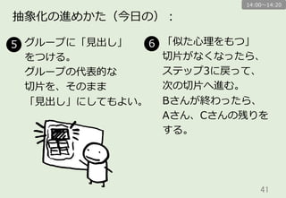 41	
抽象化の進めかた（今⽇日の）：
グループに「⾒見見出し」
をつける。
グループの代表的な
切切⽚片を、そのまま
「⾒見見出し」にしてもよい。
5 「似た⼼心理理をもつ」
切切⽚片がなくなったら、
ステップ3に戻って、
次の切切⽚片へ進む。
Bさんが終わったら、
Aさん、Cさんの残りを
する。
6
14:00〜～14:20
 