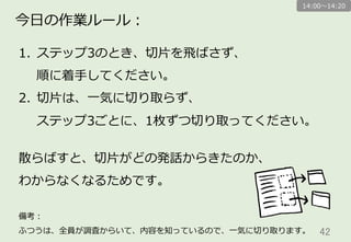 42	
今⽇日の作業ルール：
1.  ステップ3のとき、切切⽚片を⾶飛ばさず、
順に着⼿手してください。
2.  切切⽚片は、⼀一気に切切り取らず、
ステップ3ごとに、1枚ずつ切切り取ってください。
散らばすと、切切⽚片がどの発話からきたのか、
わからなくなるためです。
備考：
ふつうは、全員が調査からいて、内容を知っているので、⼀一気に切切り取ります。
14:00〜～14:20
 