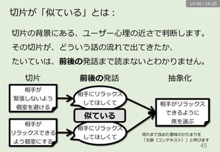 45	
切切⽚片が「似ている」とは：
切切⽚片の背景にある、ユーザー⼼心理理の近さで判断します。
その切切⽚片が、どういう話の流流れで出てきたか、
たいていは、前後の発話まで読まないとわかりません。
切切⽚片 抽象化
相⼿手が
緊張しないよう
個室を避ける
相⼿手が
リラックスできる
よう個室にする
相⼿手にリラックス
してほしくて 相⼿手がリラックス
できるように
席を選ぶ
相⼿手にリラックス
してほしくて
前後の発話
似ている
14:00〜～14:20
流流れまで含めた意味のかたまりを
「⽂文脈（コンテキスト）」と呼びます
 