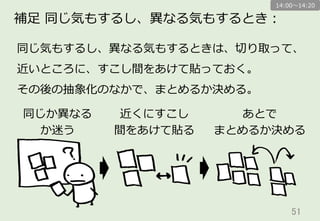作業中に、グループを分ける、切切⽚片をうつす、など、
どんどんしてよい。ただ、抽象化が進むと、⾒見見え⽅方が
変わることも多い。議論論は1分くらいにして、次へ⾏行行く。
51	
補⾜足  グループを直したくなったとき：
14:00〜～14:20
グループを
変えたい
どんどん
なおしてよい
悩むより進む
そのうちわかる
 