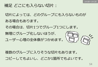 54	
抽象化の実演：
今から講師が実演します。。。
14:00〜～14:20
 