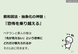 57	
親和図法・抽象化の神髄：
『恐怖を乗り越える』
ベテランと素⼈人の差は
『先が⾒見見えない』という恐怖に
どれだけ耐えられるか
その1点に尽きます。
14:00〜～14:20
 