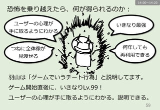 59	
恐怖を乗り越えたら、何が得られるのか：
いきなり最強ユーザーの⼼心理理が
⼿手に取るようにわかる
何年年しても
再利利⽤用できる
つねに全体像が
⾒見見渡せる
⽻羽⼭山は「ゲームでいうチート⾏行行為」と説明してます。
ゲーム開始直後に、いきなりLv.99！
ユーザーの⼼心理理が⼿手に取るようにわかる。説明できる。
14:00〜～14:20
 