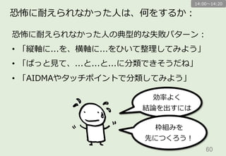 60	
恐怖に耐えられなかった⼈人は、何をするか：
効率率率よく
結論論を出すには
枠組みを
先につくろう！
恐怖に耐えられなかった⼈人の典型的な失敗パターン：
•  「縦軸に...を、横軸に...をひいて整理理してみよう」
•  「ぱっと⾒見見て、...と...と...に分類できそうだね」
•  「AIDMAやタッチポイントで分類してみよう」
14:00〜～14:20
 