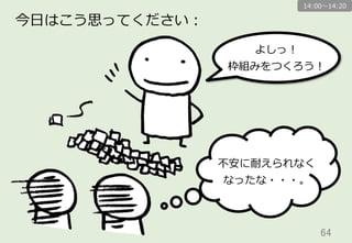 64	
今⽇日はこう思ってください：
よしっ！
枠組みをつくろう！
不不安に耐えられなく
なったな・・・。
14:00〜～14:20
 