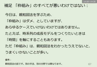 67	
補⾜足  「枠組み」のすべてが悪いわけではない：
今⽇日は、親和図法を学ぶため、
「枠組み」はダメ、としていますが、
あらゆるケースでいけないわけではありません。
たとえば、時系列列の成⻑⾧長モデルをつくりたいときは
「時間」を軸にすることもあります。
ただ「枠組み」は、親和図法をわかったうえでないと、
うまくいかないことが多い。
備考：
親和図法の話です。別の⼿手法、別の分野では異異なります。
14:00〜～14:20
 