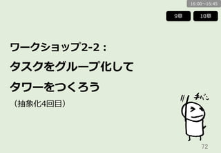 72	
ワークショップ2-‐‑‒2：
タスクをグループ化して
タワーをつくろう
（抽象化4回⽬目）
16:00〜～16:45
10章9章
 