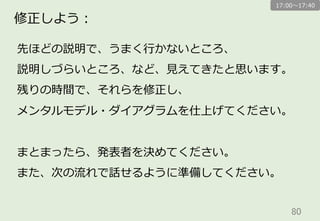80	
修正しよう：
先ほどの説明で、うまく⾏行行かないところ、
説明しづらいところ、など、⾒見見えてきたと思います。
残りの時間で、それらを修正し、
メンタルモデル・ダイアグラムを仕上げてください。
まとまったら、発表者を決めてください。
また、次の流流れで話せるように準備してください。
17:00〜～17:40
 