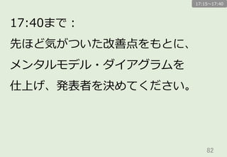 82	
17:40まで：
先ほど気がついた改善点をもとに、
メンタルモデル・ダイアグラムを
仕上げ、発表者を決めてください。
17:15〜～17:40
 